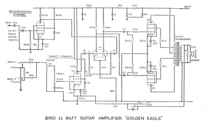 Misc - Bird15GoldenEagle1 -Bird 15 watt Golden Eagle part 1 Thumbnail